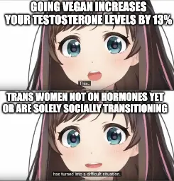 This.. "Going vegan increases your testosterone levels by 13%" has turned into a difficult situation "Trans women not on hormones yet or are solely socially transitioning"